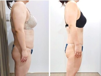 アイディエム 恵比寿店(IDM)/