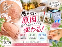ヨサパーク 各務原店(YOSA PARK)