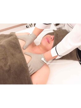 バストラインを整えたい