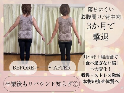 アロハウス(ALOHOUSE)の写真
