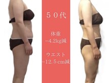 ムーン(MOON)/頑張りすぎずにここまで変わる。