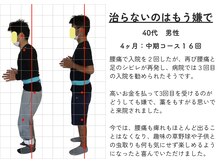 あるしあ鍼灸接骨院 木曽川院/〈一宮/木曽川町/岐阜/整体〉