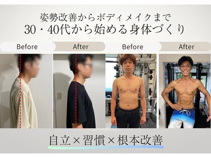 グリター(GlitteR)の写真