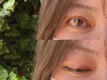 シェア(Eyelash&Nail share)