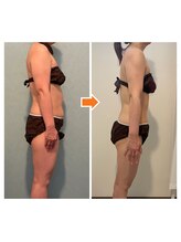 サルサナ(Salu Sana)/痩身！LサイズのズボンもSサイズ