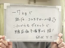 アロハウス(ALOHOUSE)/コレステロール値ダウン