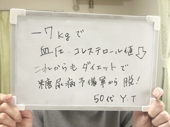 アロハウス(ALOHOUSE)/コレステロール値ダウン