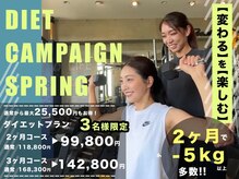 ラフィット(LAUGH Fit)