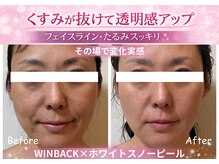 サロンドモモ(SALON de MOMO)