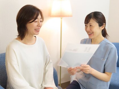 コティ(Cotii)の写真