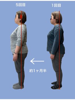 トータルボディサロン スペース(space)/コース開始から一ヵ月半