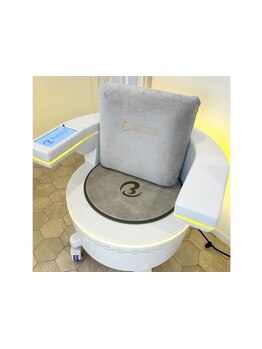 ボディラインを整えたい