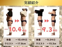 よのひ整体院 川口店