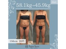 ボディエステティック アクアオーラ 高岡店/全身キレイに♪