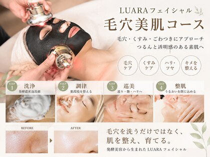 ルアラ 新御徒町店(LUARA)の写真