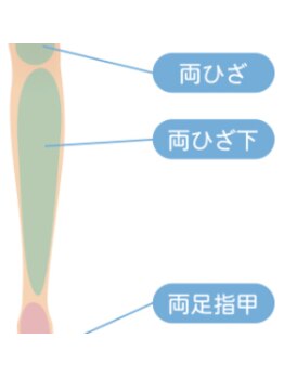 ボス 鈴鹿店(BOSS)/【メンズ脱毛/下半身両ひざ下】