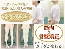 カイロラインメディカル整体 平塚院(Chiro Line)