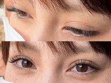 シェア(Eyelash&Nail share)