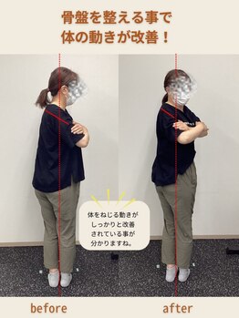 整体サロン Preava/動きの変化
