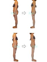 ハナン(Hanan)/ナノカレントで全身骨格矯正！
