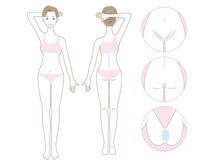 ピンクビー(Pink Bee)の雰囲気（毎月2名様限定♪全身光脱毛5,980円（VIO込/顔なし/うなじ無し））