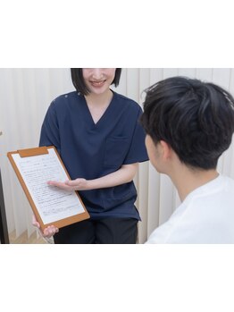 メンズフェイシャル