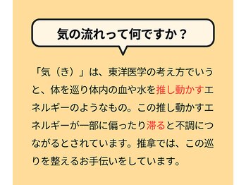 すいりら/よくある質問