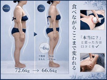 エゴ(EGO)の写真/【健康痩身】肩こり、腰痛、膝痛、頭痛、便秘、冷え、むくみを改善したい方必見！身体のデータも分析◎