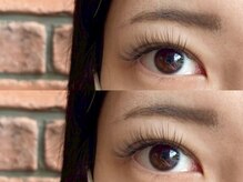 シェア(Eyelash&Nail share)