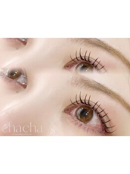 キープ力が自慢のサロン