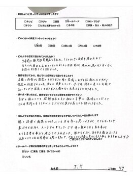 カワル整体 上通り院/【施術感想をピックアップ!】