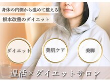 ヨサパーク キートス 東長崎店(YOSA PARK Kiitos!)