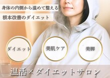 ヨサパーク キートス 東長崎店(YOSA PARK Kiitos!)