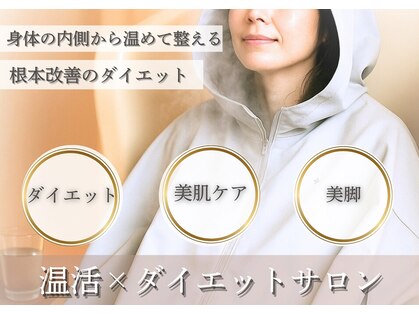 ヨサパーク キートス 東長崎店(YOSA PARK Kiitos!)の写真
