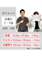 すみれ鍼灸整骨院/神戸　ダイエット　40代女性