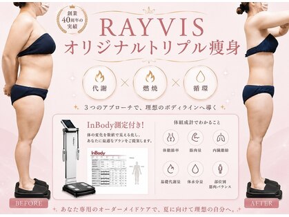 レイビス 仙台店(RAYVIS)の写真