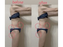 ヨサパーク エトワール 聖蹟桜ヶ丘店(YOSAPARK)の雰囲気（サイズの違いに驚き！自分史上一番のスリムボディへ★  ）