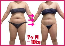 シュエットプラス(Chouette+)