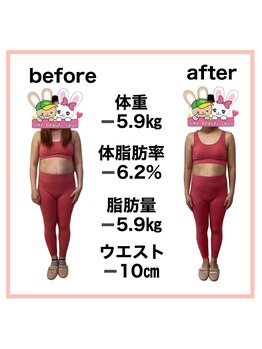 おいけ美容整体院 太田藪塚院/産後ダイエット