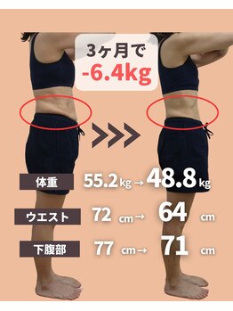 六甲もり鍼灸整体院/ダイエット 3ヵ月コース