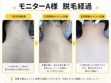 トレンド(TREND)