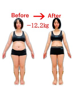 おおがね美容整体院/痩身&産後骨盤矯正