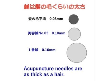 かつらはりきゅう 小児しん/細めの鍼で痛さを少なく。