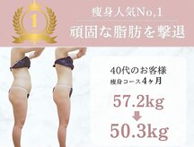 サロン総美