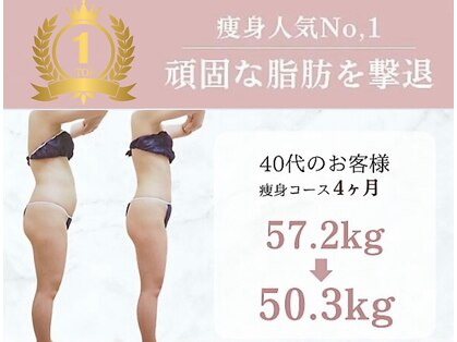 サロン総美の写真
