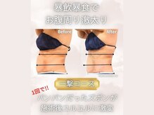 ホワイトビューティーラボ(White Beauty Lab)