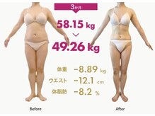 ラシク 北堀江店(LACHIC)/3か月で8.キロ減！