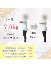 ヒデ整体院(Hide整体院)/3ヵ月で－7.5kg痩身＆骨盤矯正