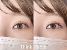 シンクテーブル(Think Table)