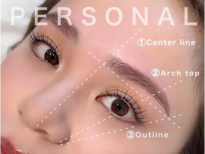 アンドアルファ 表参道(&α)の写真